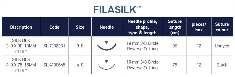 Technical-Characteristics-Filasilk-GB