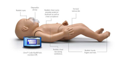 Susie Simon S104 – CPR Newborn Patient Simulator with OMNI® 2