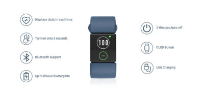 AED CPR XFT-120G Wristband 4