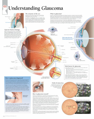 Glaucoma 2250 1