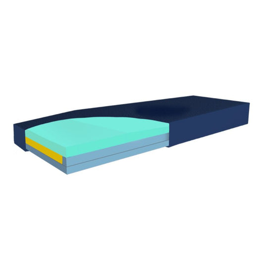 Anti-bedsore-Mattress-Funke-Hyper-AIR®-hybrid