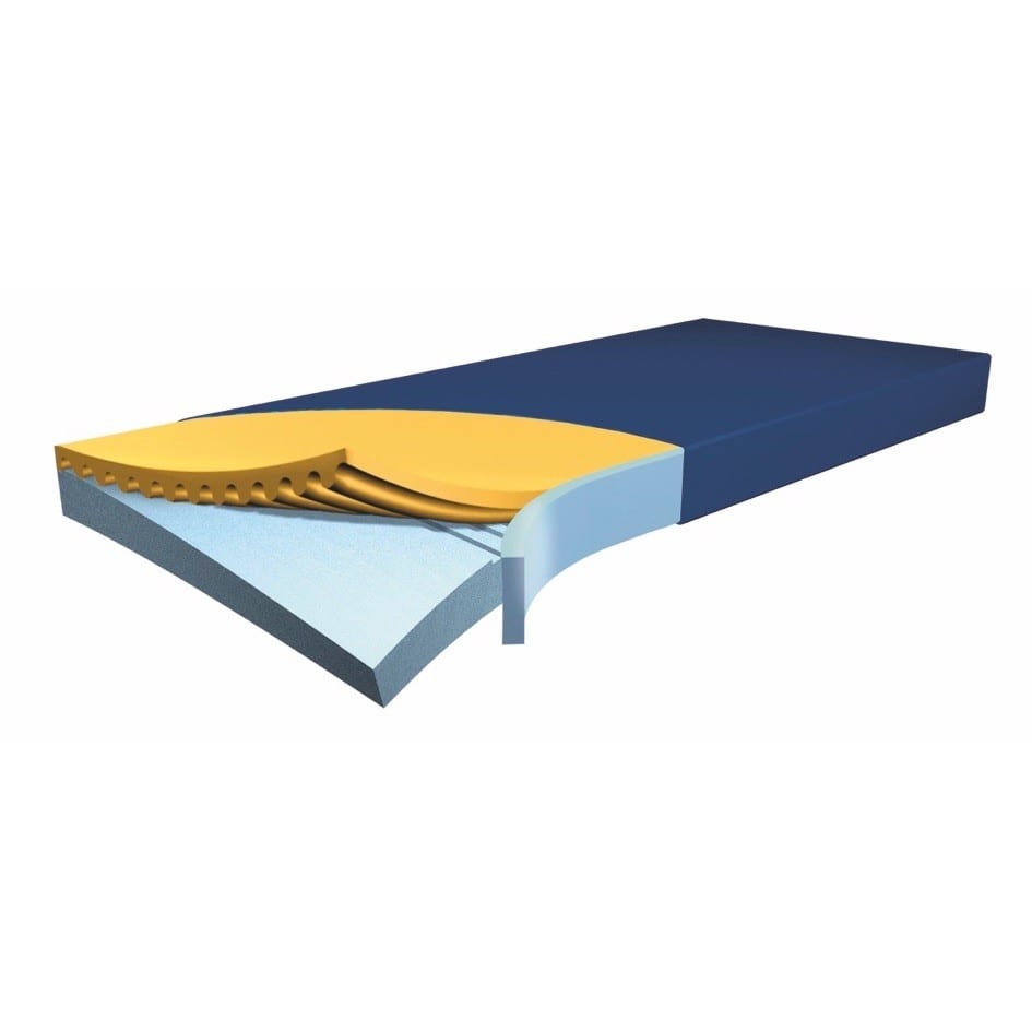 Anti-bedsore-Mattress-Funke-Hyper-Foam-Plus