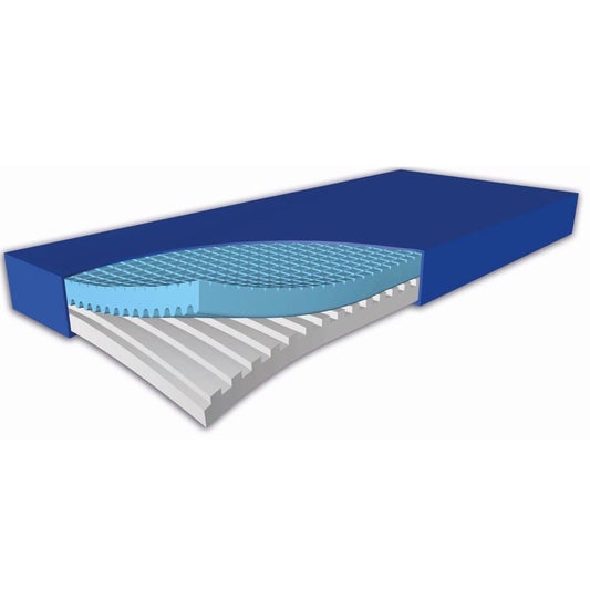 Anti-bedsore-Mattress-Funke-Hyper-Foam-CC