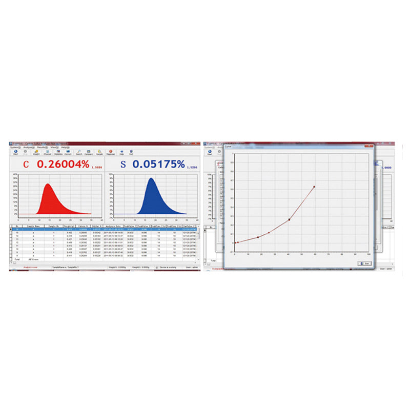 carbon-sulfur-analyzer_65e61178eff7c.jpeg