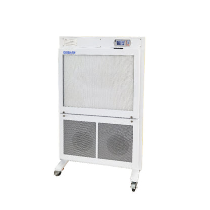 biobase-qrj-128-lab-hospital-aerosol-adsorber-air-purifier-qrj-128_65e625f054b00.jpeg