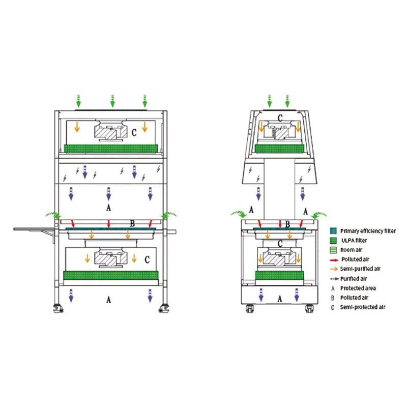 animal-cage-changing-station_65e626c8ecedb.jpeg