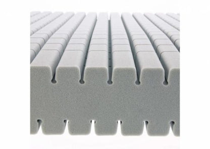 Essential-Plus-High-Risk-Modular-Foam-Mattress1-510×364-2.jpg