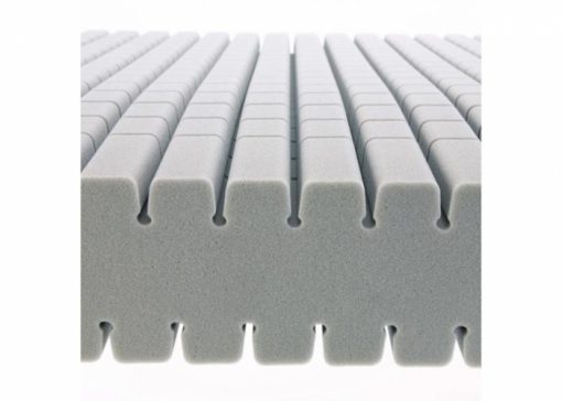 Essential-Plus-High-Risk-Modular-Foam-Mattress1-510×364-2.jpg