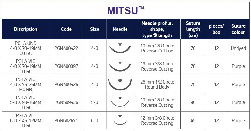 Table-Mitsu-GB