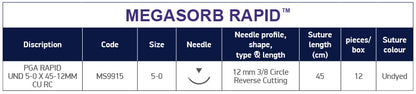 Table-Megasorb-Rapid-GB