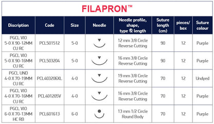 Table-Filapron-GB