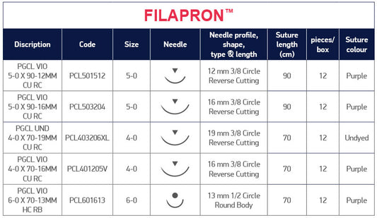 Table-Filapron-GB