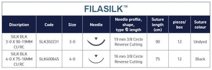 Technical-Characteristics-Filasilk-GB