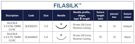 Technical-Characteristics-Filasilk-GB