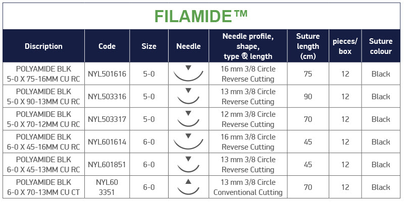 Technical-Characteristics-Filamide-GB
