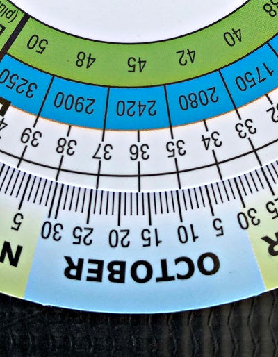 Gestational Wheel 2